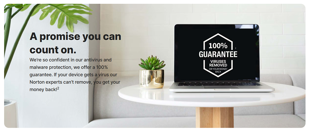 100% Guarantee